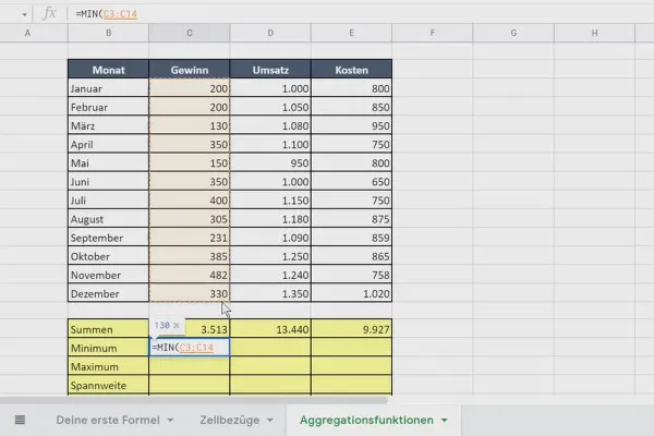 Tutorial Google Sheets: Calcularea funcțiilor de agregare 4.4