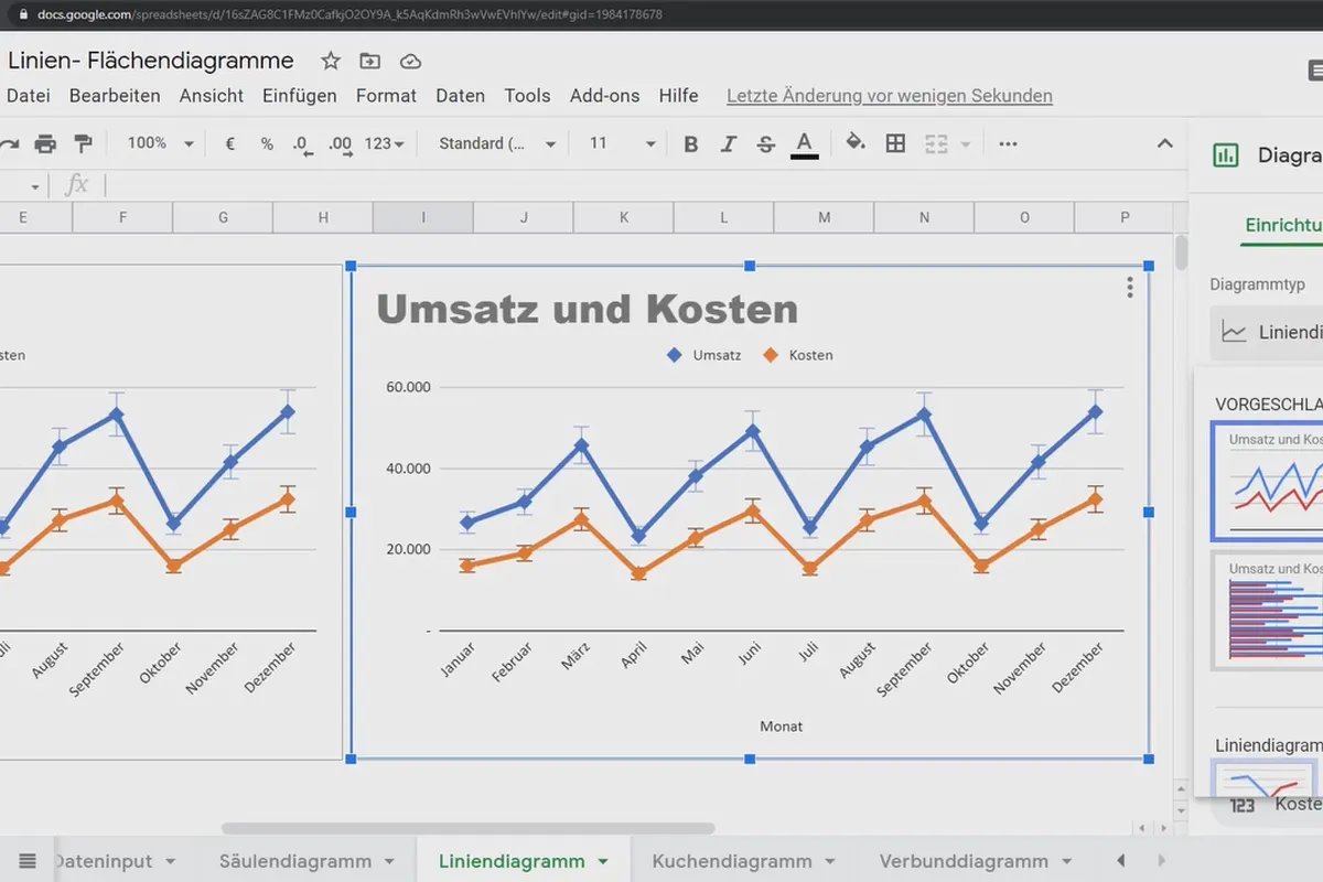 Tutorial Google Sheets: 7.3 Diagrama liniară și linia de tendință în Excel