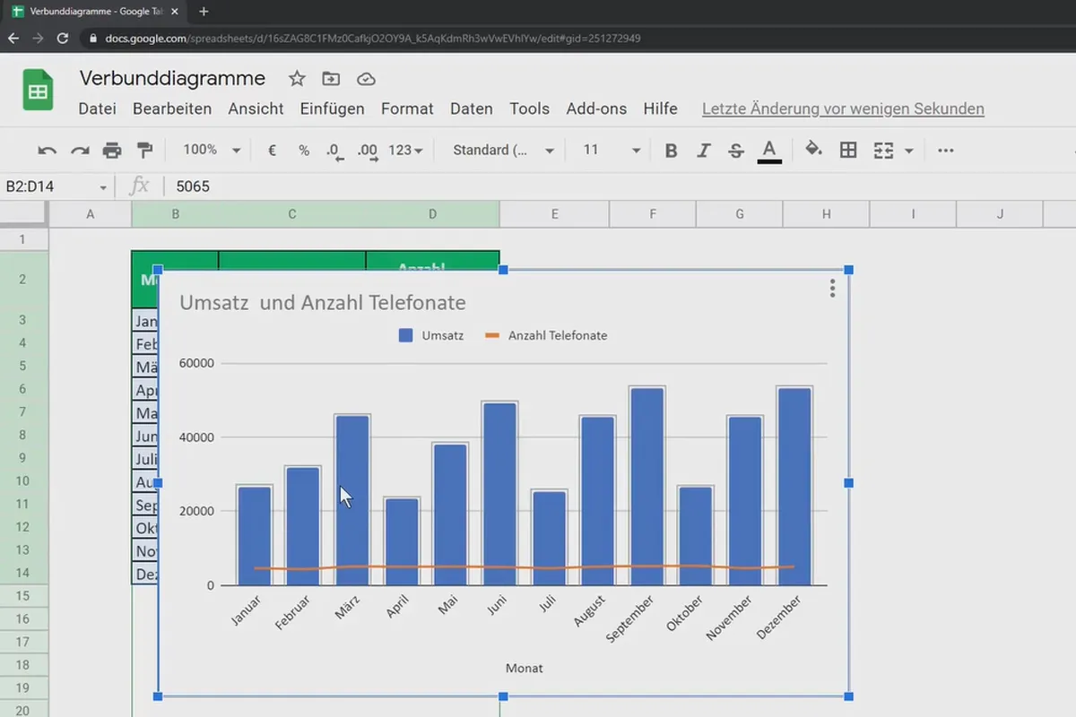 Tutorial Google Sheets: 7.5 diagrame combinate