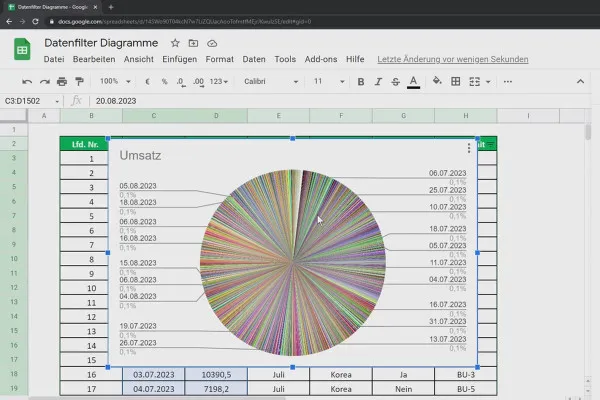 Tutorial Google Sheets: Filtrare cu segmente de date 7.9