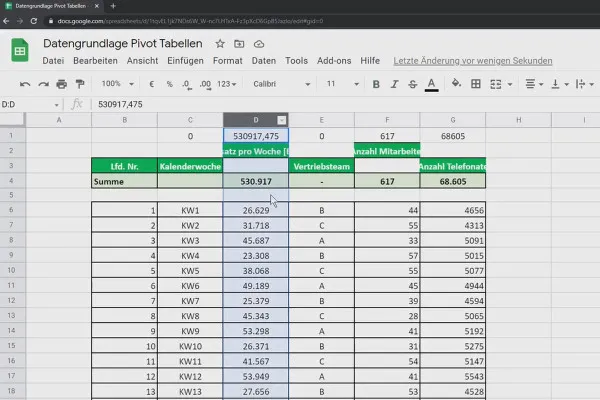 Tutorial Google Sheets: 8.2 Baza de date pentru crearea tabelelor pivot.