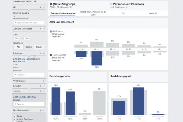 Digitales Marketing mit Quora: 6.2 | Facebook Insights (Bonus)