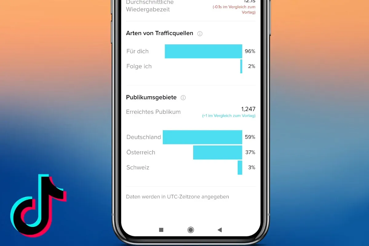 TikTok-Marketing-Tutorial: 9.3 | TikTok Analytics: Videos im Detail