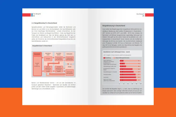 Seminar de lectură rapidă: 3.5 | Decodează diagrama.