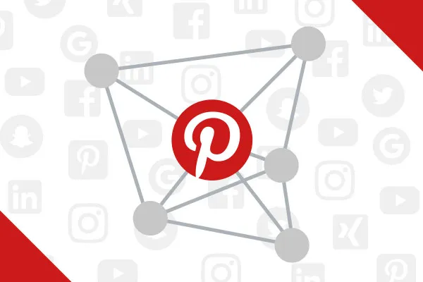 Marketing pe Pinterest 3.3 | Algoritmul Pinterest explicat