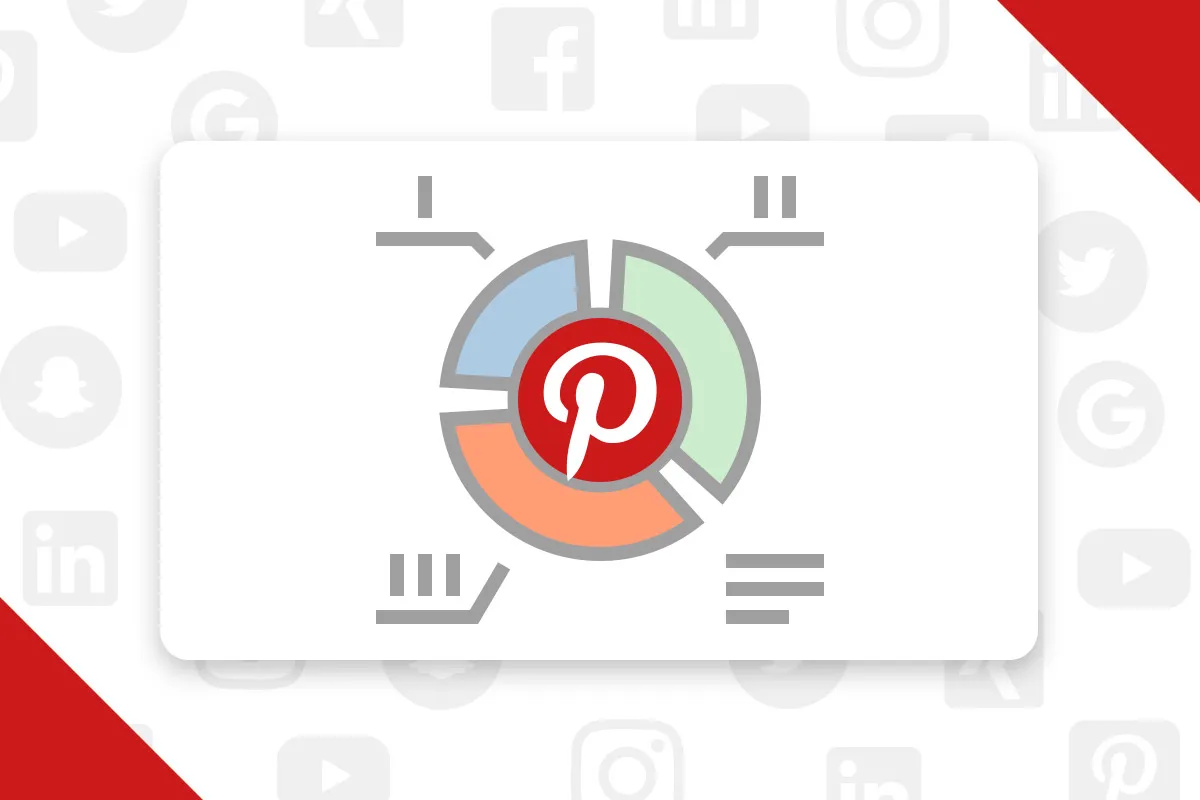 Marketing pe Pinterest 12.4 | Cercul tău personal de trafic