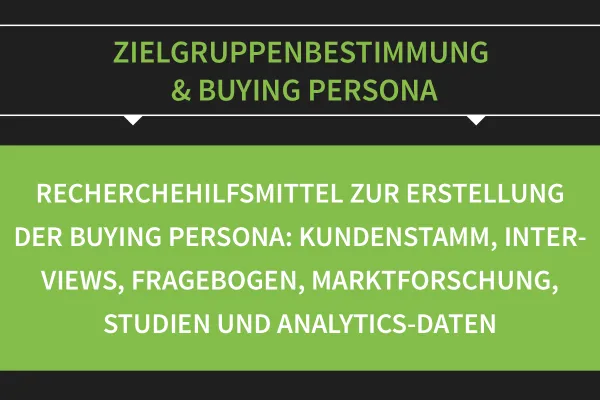 Determinarea publicului țintă și a persoanei de cumpărare: 03 | Instrumente de cercetare pentru persoana de cumpărare
