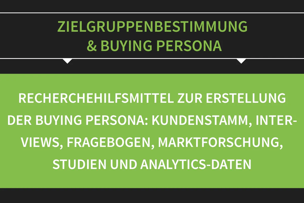 Determinarea publicului țintă și a persoanei de cumpărare: 03 | Instrumente de cercetare pentru persoana de cumpărare