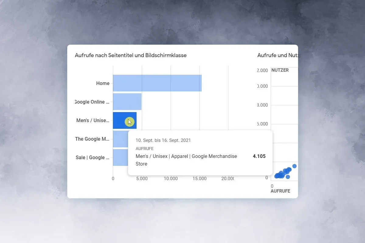 Google Analytics-Tutorial: 6.4 | Engagement-Bericht