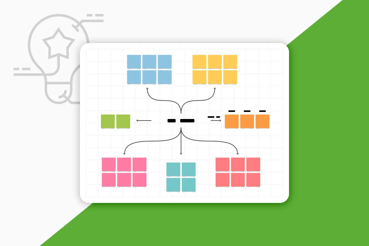 Design Thinking: 3.8 | Brainstorming