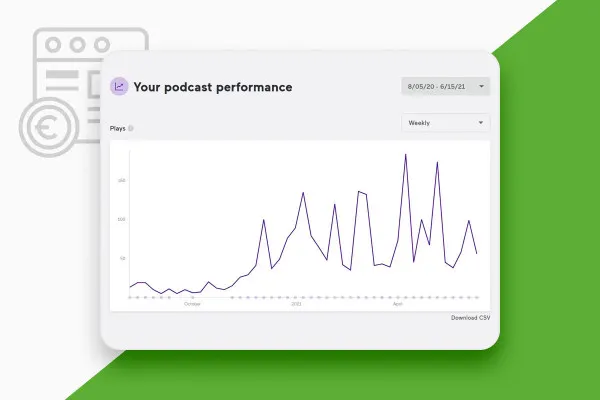 Marketing de conținut: 18.5 | Analiza podcast-urilor