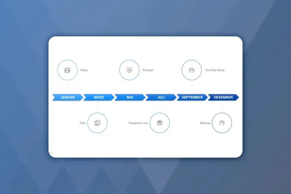 Strategii de marketing pe Facebook: 19 | Planul meu de postare pentru 2 luni