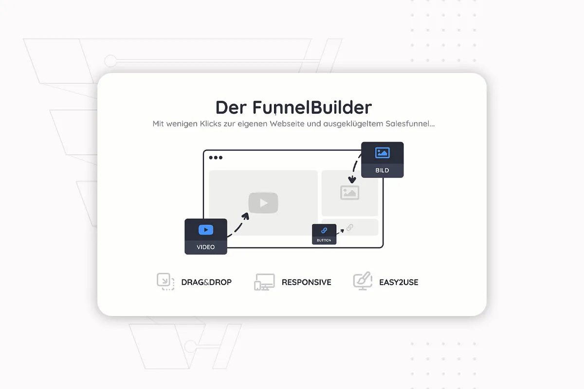 Kundenakquise im Internet: 14.1 | Was ist FunnelCockpit?