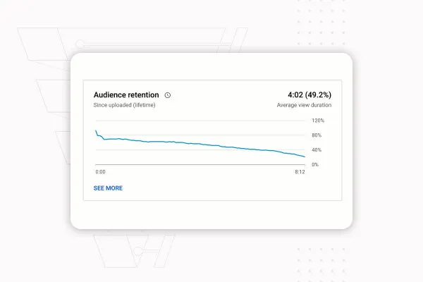 Kundenakquise im Internet: 20.3 | YouTube-Video-Retention erhöhen