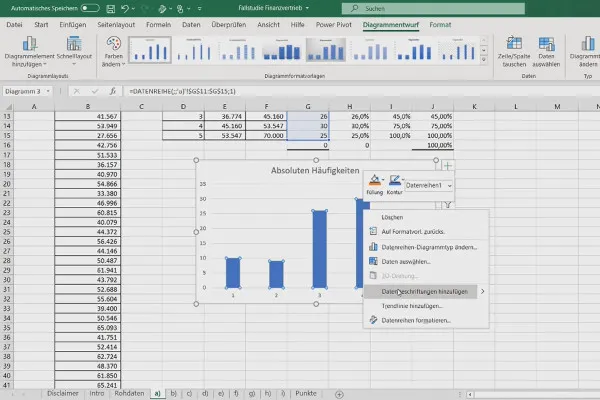 Analiza de date cu Excel pentru afaceri și vânzări: 2.1 Clasificarea datelor, analiza frecvențelor, funcții de distribuție