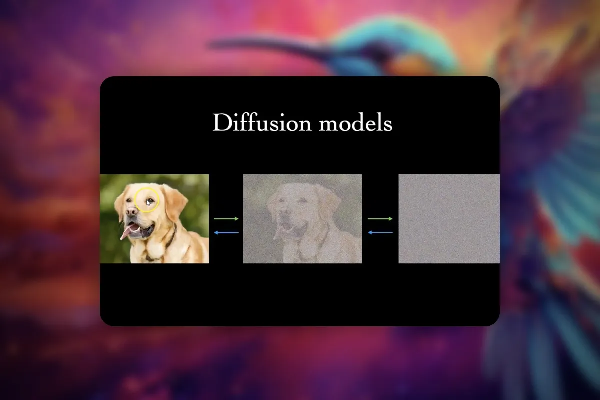 Adobe Firefly: 2.2 | Das Diffusion Model erklärt