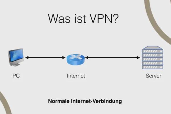 Înțelegerea și configurarea OpenVPN - siguranță în rețea: 2.2 Ce este o VPN?