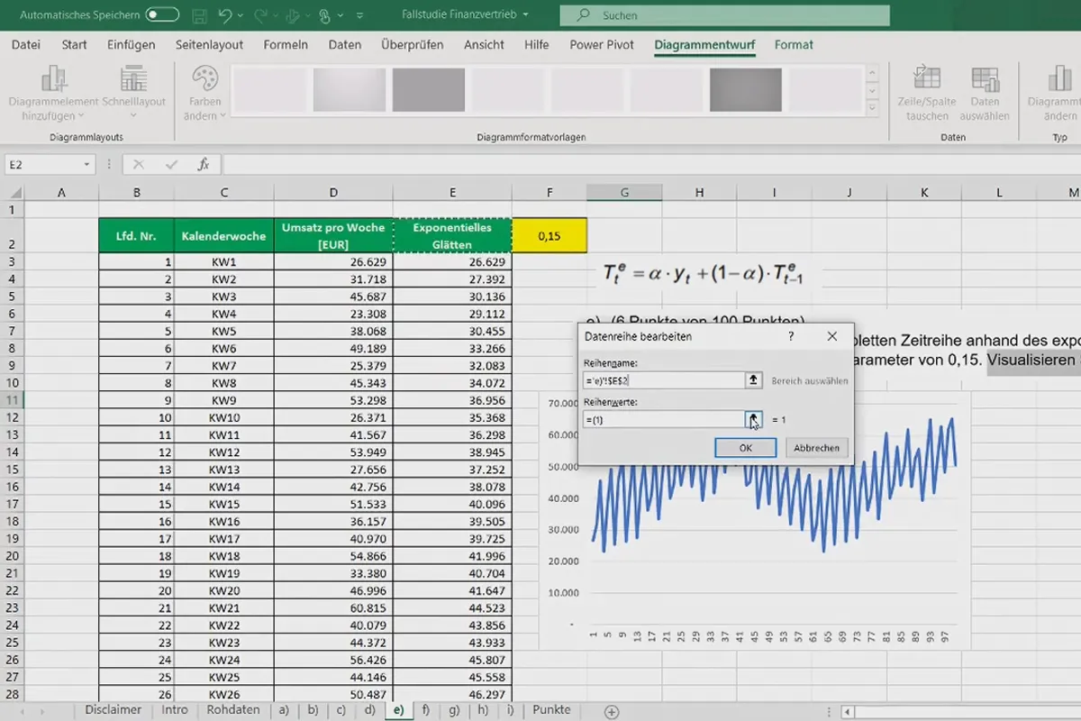 Analiza datelor cu Excel pentru afaceri și vânzări: 2.5 Determinarea trendului după netezirea exponențială.