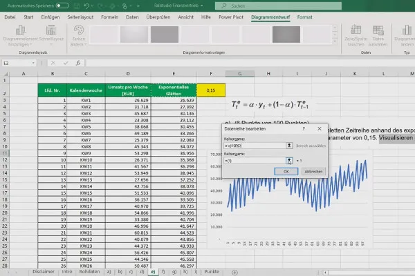 Analiza datelor cu Excel pentru afaceri și vânzări: 2.5 Determinarea trendului după netezirea exponențială.