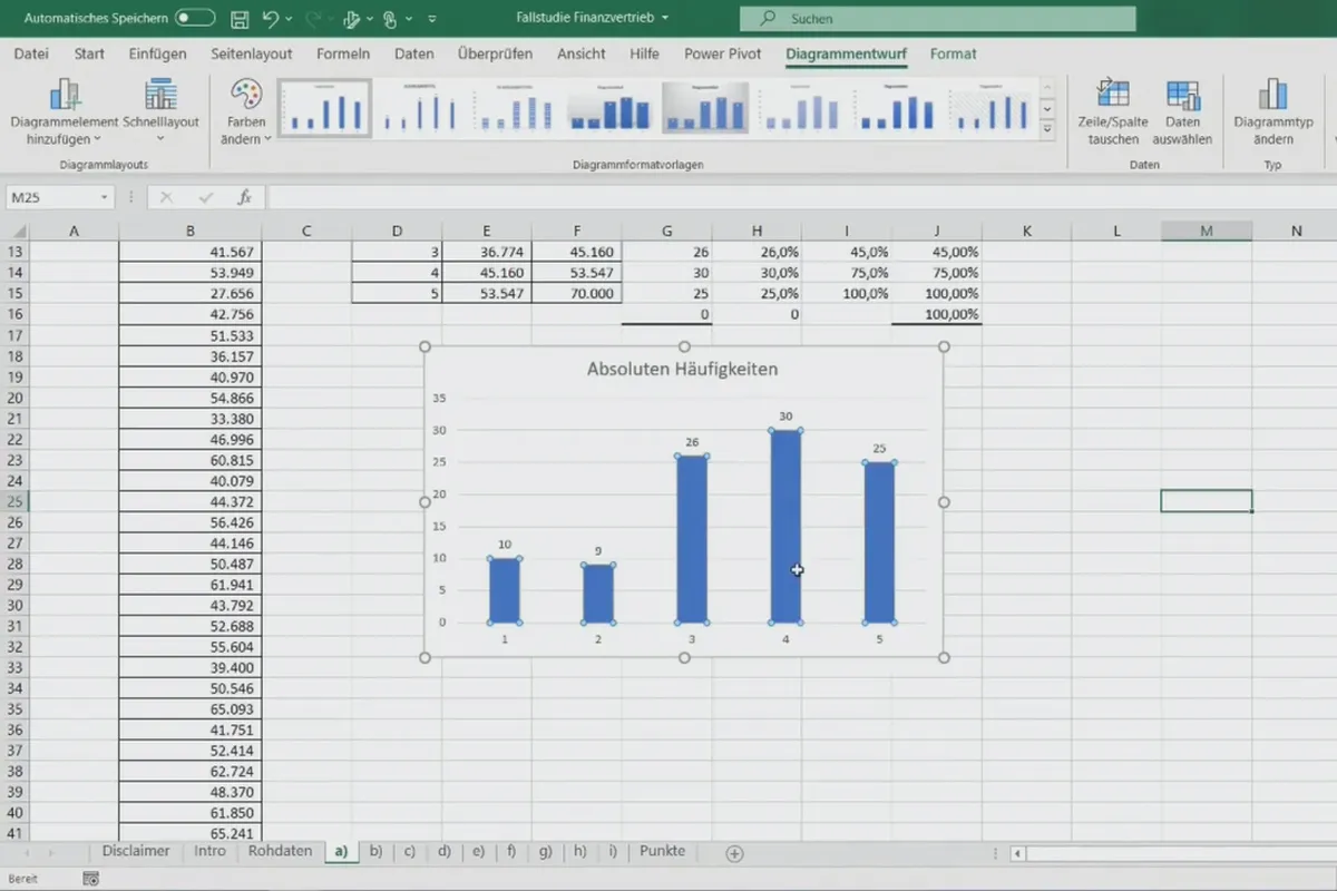 Analiza de date cu Excel pentru afaceri și vânzări: 1.1 Asta te așteaptă în curs.