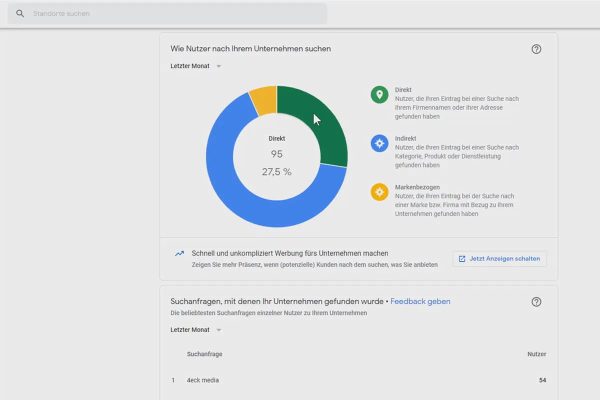 Local SEO: 08 | Der Google My Business-Account: Inhalte einstellen und aktualisieren