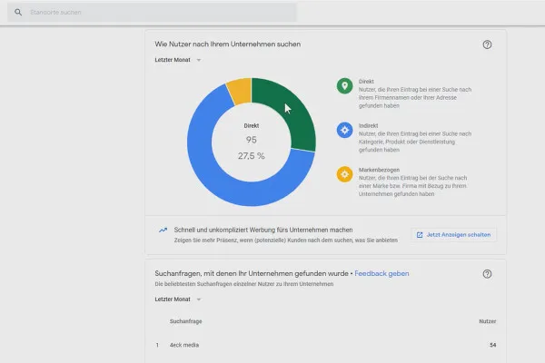 Local SEO: 08 | Der Google My Business-Account: Inhalte einstellen und aktualisieren