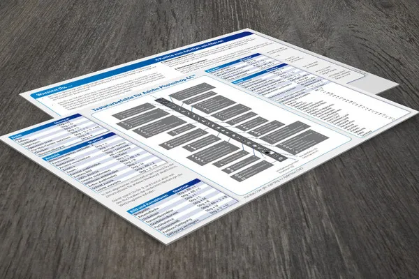Referenzkarte für Adobe Photoshop CC - die wichtigsten Shortcuts und Tipps für Photoshop