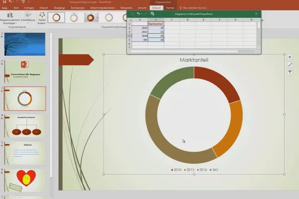 Besser in PowerPoint: Werde zum Präsentations-Helden – 16 Diagramme in Präsentationen nutzen