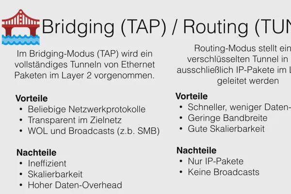 Înțelegerea și configurarea OpenVPN - securitate în rețea: 3.7 Bridging vs. Routing