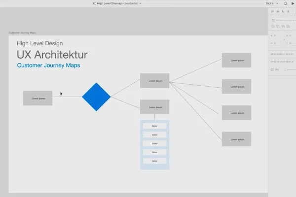 Tutorial Adobe XD: 02 | UI & UX și diferite designuri la niveluri diferite