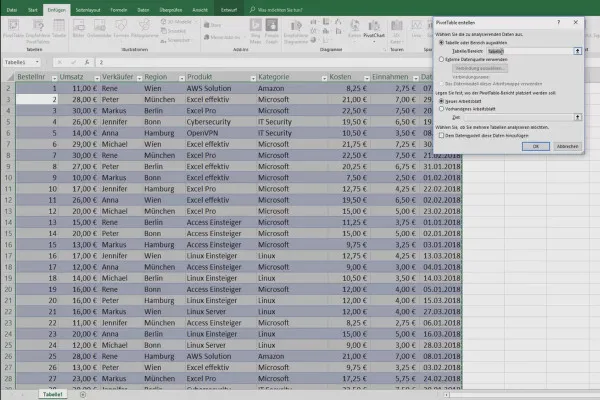 Excel-Tutorial: Pivot, Diagramme und Tabellen-Design zur anschaulichen Daten-Präsentation – 4.1 Pivot: Grundlagen