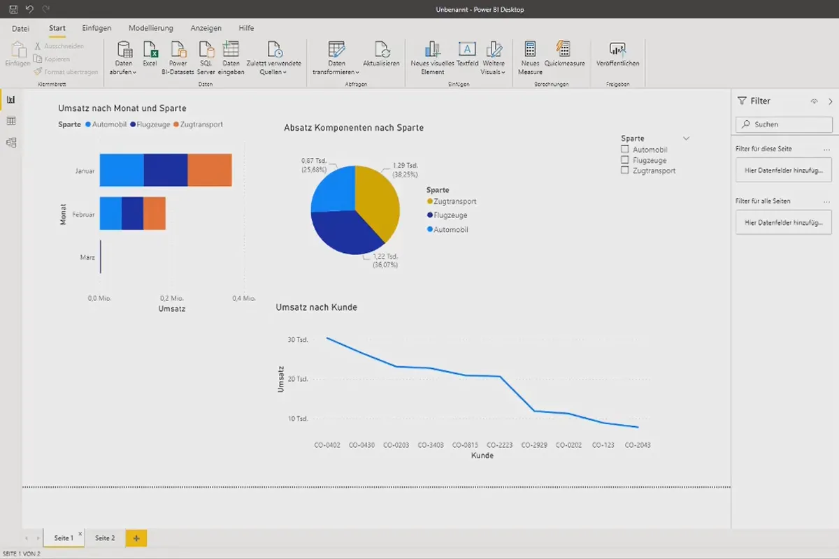 Pivot-Tabellen in Excel: 7.2 | Grundlagen Power BI: Beispiel 2