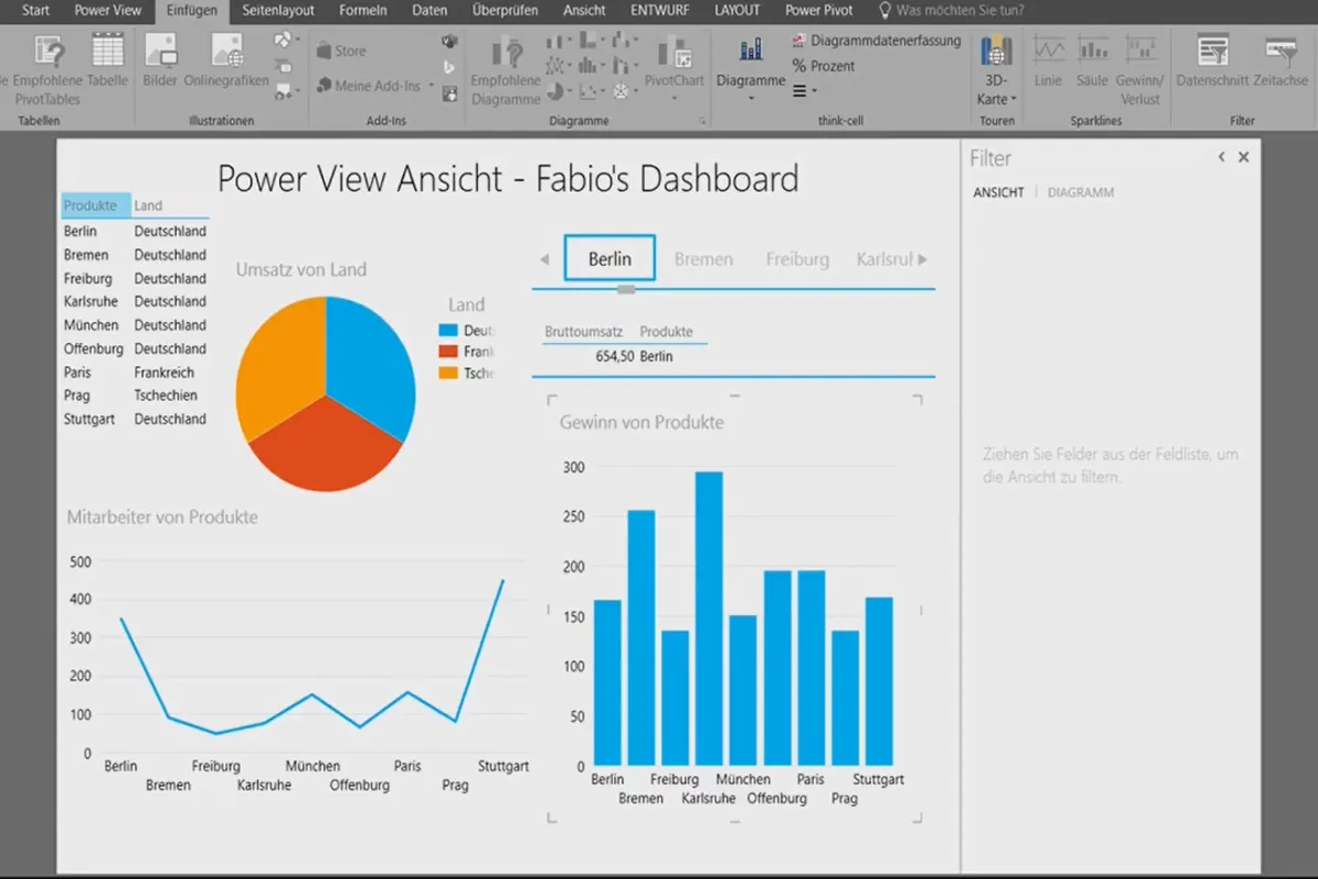 Diagramme in Excel erstellen: 6.3 | PowerView-Dashboard