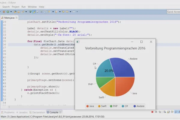 JavaFX für GUI-Entwicklung – 42 PieChart