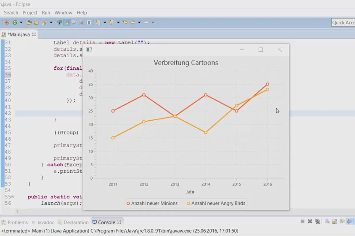 JavaFX für GUI-Entwicklung – 43 LineChart