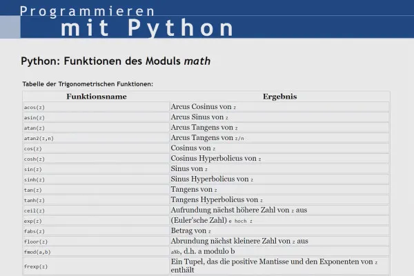 Programare Python pentru începători - 46 Lucrul cu numere