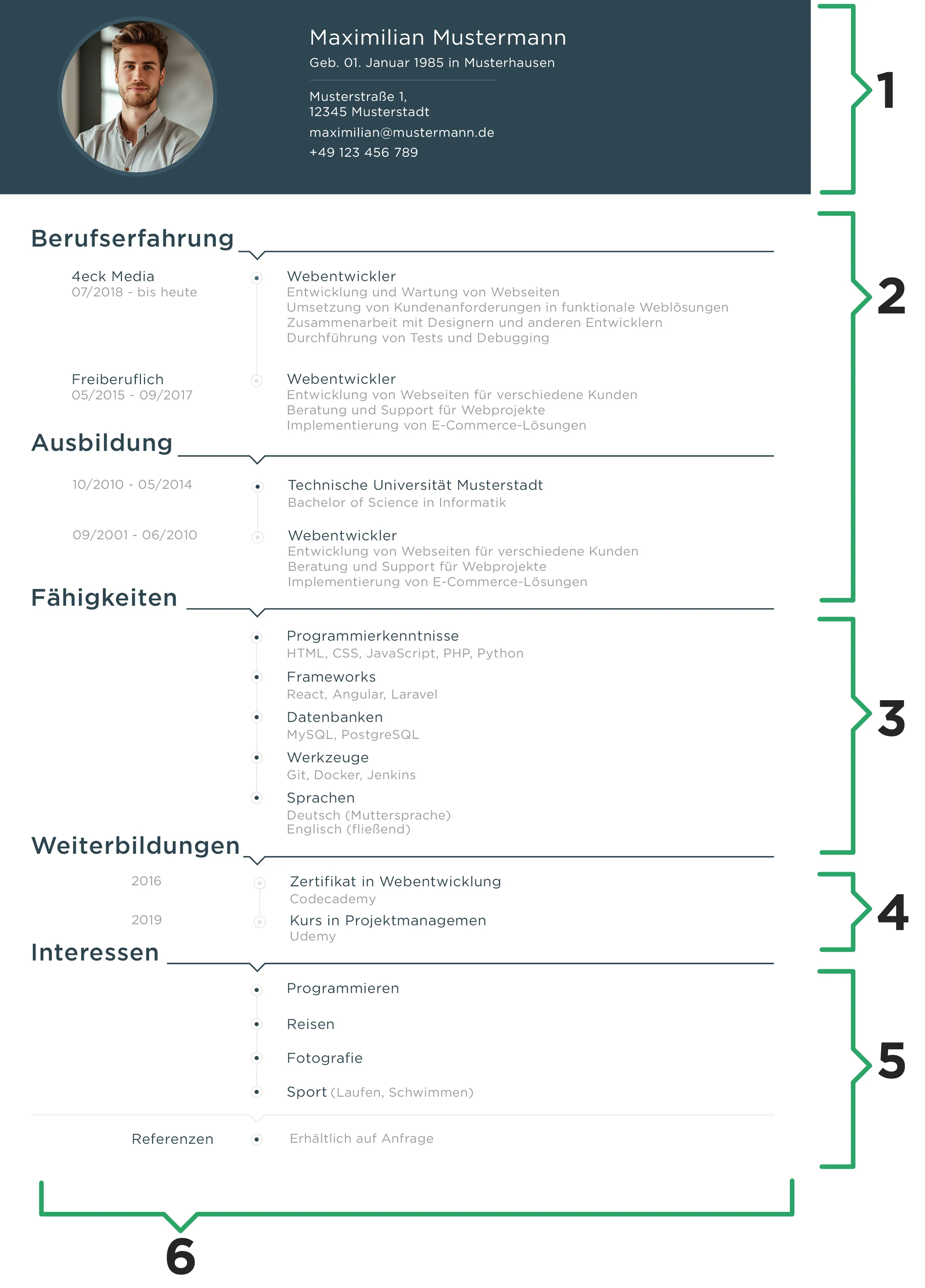 Structură a CV-ului