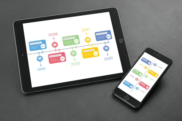 Zeitstrahl-Vorlage für deine Timeline