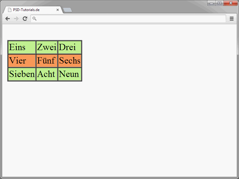 HTML & CSS für Einsteiger (Teil 08): Tabellen (02)