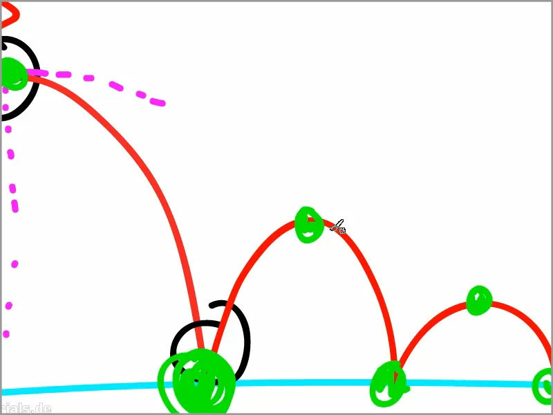 Animation leicht gemacht: Bouncing Ball - die Posen