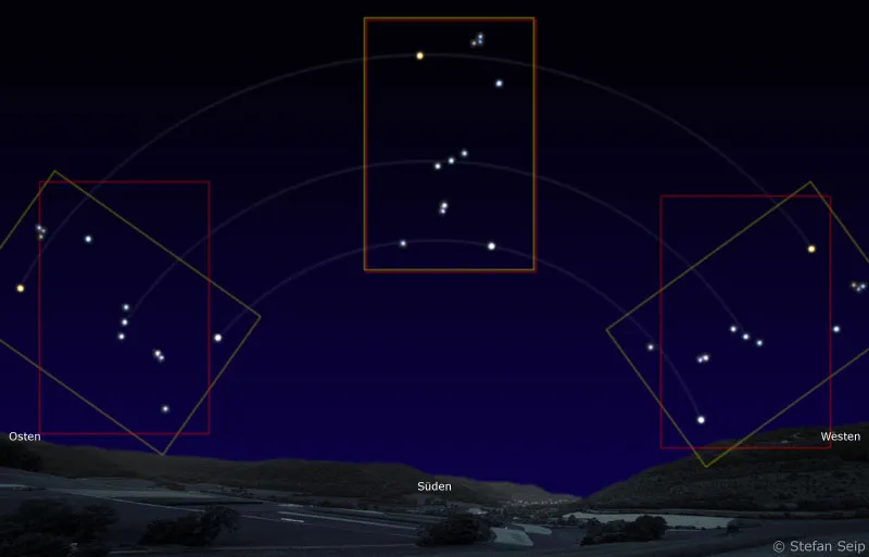 Teil 09 - Handhabung einer astronomischen Montierung