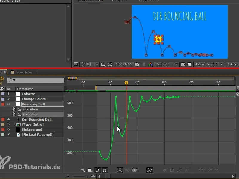 Animation leicht gemacht: Bouncing Ball - das Timing