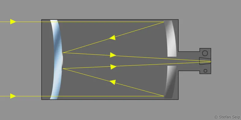 Partea 13 - Ce telescoape sunt potrivite pentru astrofotografie.